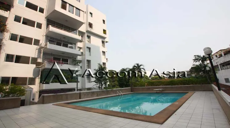  3 br Condominium For Sale in Sathorn ,Bangkok MRT Lumphini at Siam Penthouse 2 AA46531