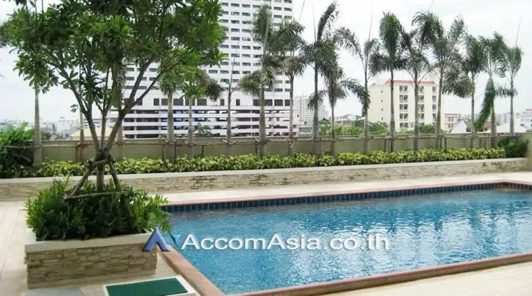  2 br Condominium For Sale in Ratchadaphisek ,Bangkok MRT Huai Khwang at The City Living Ratchada AA39142