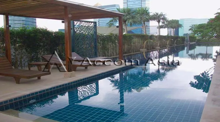  1  1 br Condominium For Rent in Phaholyothin ,Bangkok MRT Phahon Yothin at Wind Ratchayothin AA14874
