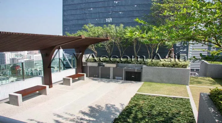  1 br Condominium For Rent in Silom ,Bangkok BTS Chong Nonsi at Life at Sathorn 1515979