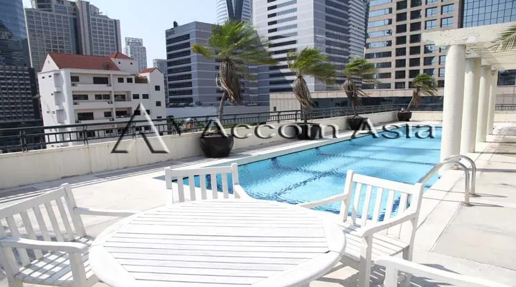  1 br Condominium For Rent in Sathorn ,Bangkok BRT Sathorn - BTS Chong Nonsi at Marsh Tien Zieng 26797