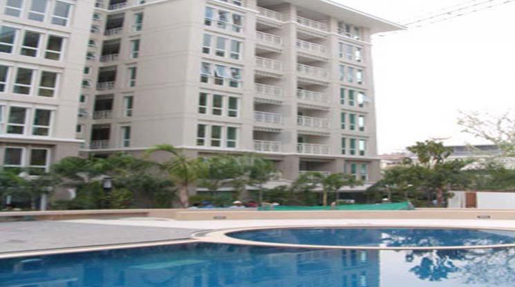 6  2 br Condominium For Sale in Sathorn ,Bangkok BRT Technic Krungthep at The Bangkok Narathiwat Road 210006