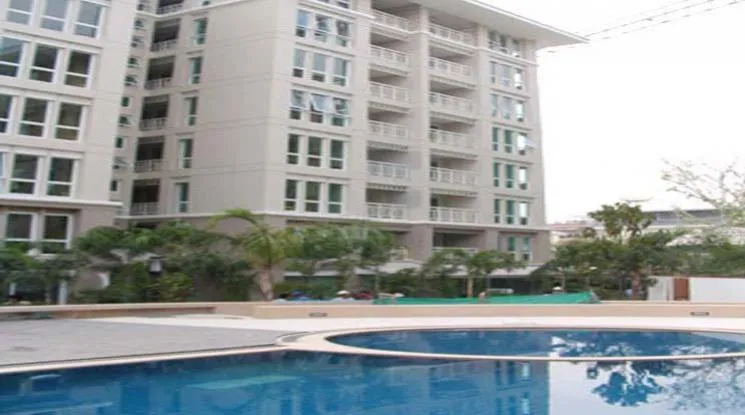 6  2 br Condominium For Sale in Sathorn ,Bangkok  at The Bangkok Narathiwas 210006