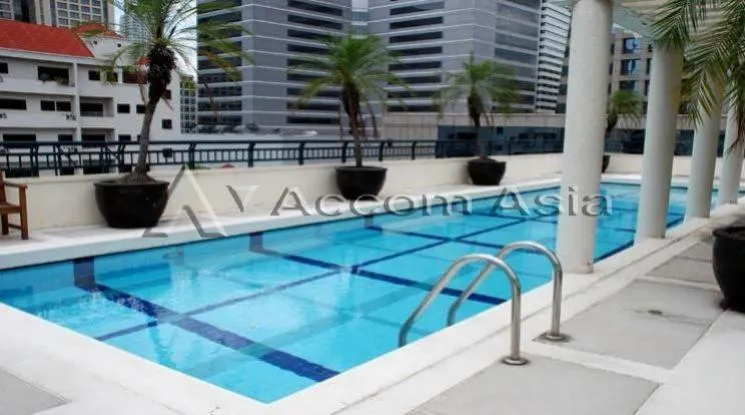 Marsh Tien Zieng Condominium  1 Bedroom for Sale BTS Chong Nonsi in Sathorn Bangkok