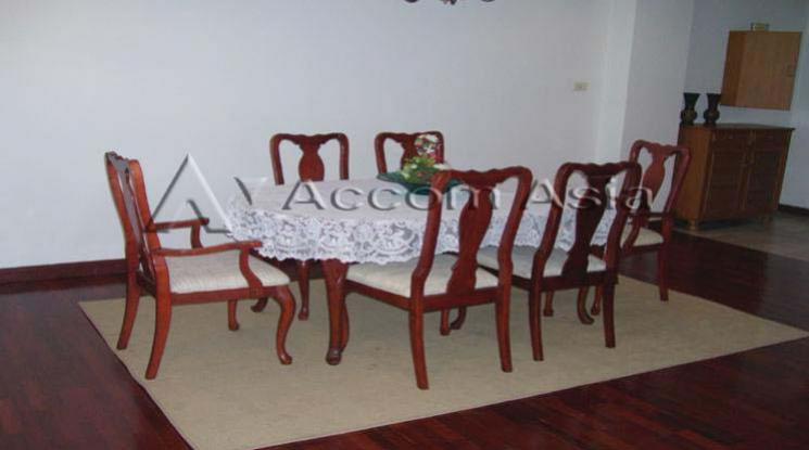  1  2 br Condominium For Rent in Rama 3 ,Bangkok BRT Thanon Chan at Liang Garden 1411449