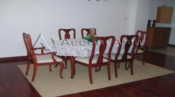 unit 2 Bedrooms  Condominium For Rent in Rama 3, Bangkok  near BRT Thanon Chan (1411449)