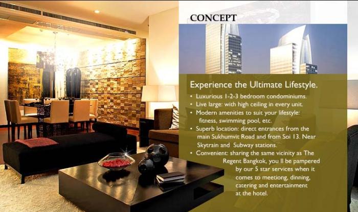 4  1 br Condominium For Sale in Sukhumvit ,Bangkok BTS Nana at The Regent Residence 1511935