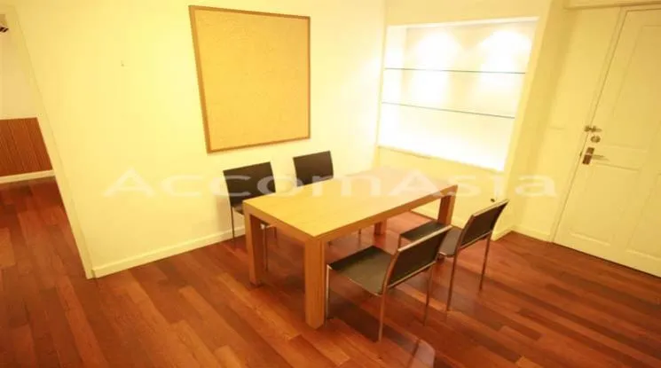 unit 1 Bedroom  Condominium For Rent in Sukhumvit, Bangkok  near BTS Thong Lo (1512961)