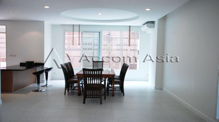 6  3 br Apartment for rent and sale in Sukhumvit ,Bangkok BTS Asok - MRT Sukhumvit at Privacy of Living 1413262