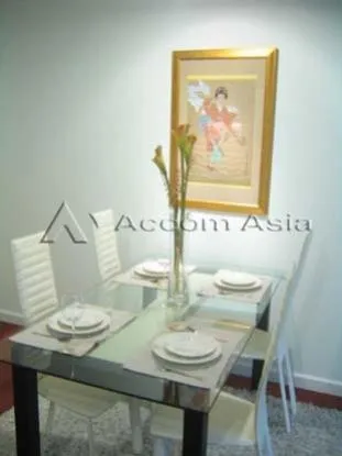unit 1 Bedroom  Condominium For Rent in Sukhumvit, Bangkok  near BTS Thong Lo (1513308)