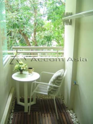 7  1 br Condominium For Rent in Sukhumvit ,Bangkok BTS Thong Lo at The 49 Plus 2 1513308