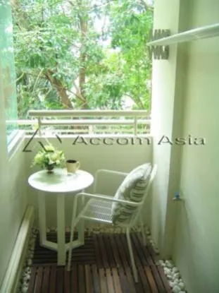 7  1 br Condominium For Rent in Sukhumvit ,Bangkok BTS Thong Lo at The 49 Plus 2 1513308