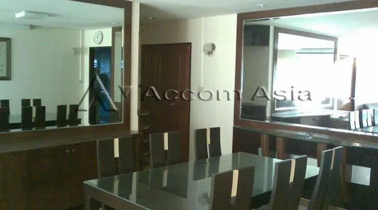  1  3 br Condominium For Rent in Sukhumvit ,Bangkok BTS Thong Lo at Top View 1514670
