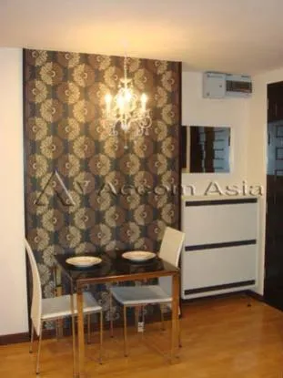 unit 1 Bedroom  Condominium For Rent in Sukhumvit, Bangkok  near BTS Phrom Phong (1514831)