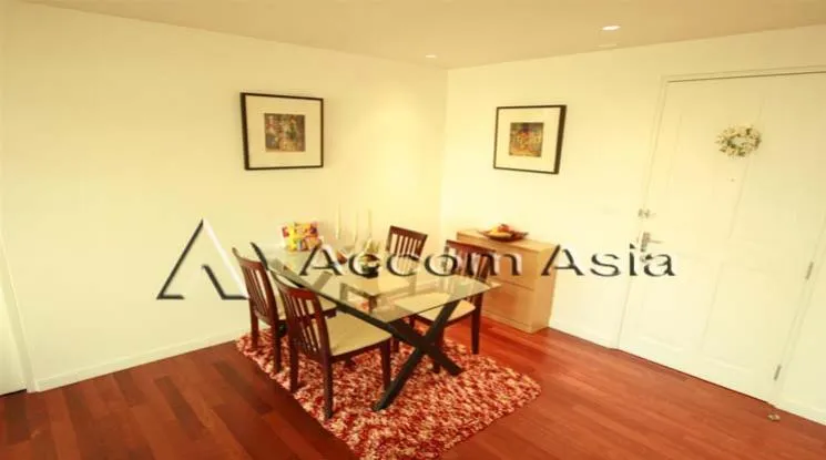 unit 1 Bedroom  Condominium For Rent in Sukhumvit, Bangkok  near BTS Thong Lo (1514871)