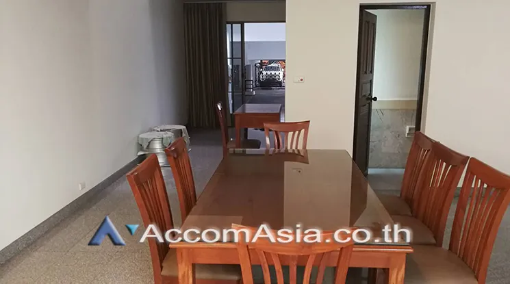 unit 3 Bedrooms  Townhouse For Rent in Sathorn, Bangkok  near BRT Nararam 3 (1715527)