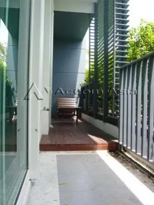 5  2 br Condominium for rent and sale in Sukhumvit ,Bangkok BTS Thong Lo at Siri at Sukhumvit 1515653