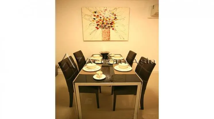 4  1 br Condominium For Rent in Sukhumvit ,Bangkok BTS Thong Lo at The Clover 1515985