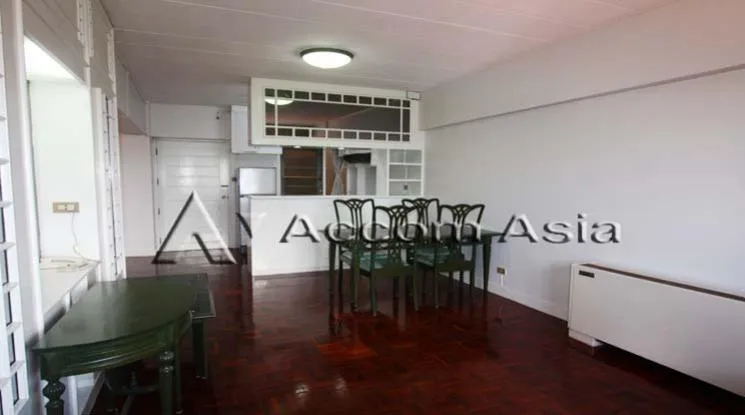 unit 1 Bedroom  Condominium For Sale in Sukhumvit, Bangkok  near BTS Phrom Phong (1516718)