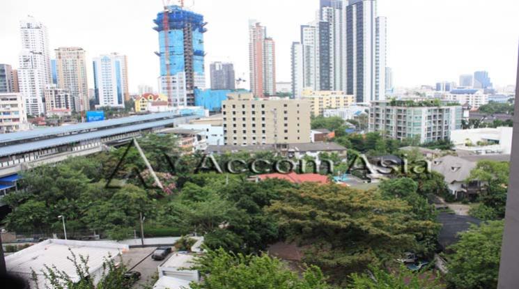 6  Condominium For Rent in Sukhumvit ,Bangkok BTS Thong Lo at Noble Remix 1516858