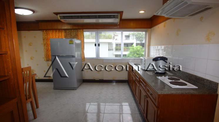  1  1 br Apartment For Rent in Sukhumvit ,Bangkok BTS Thong Lo at Suite For Family 1418467