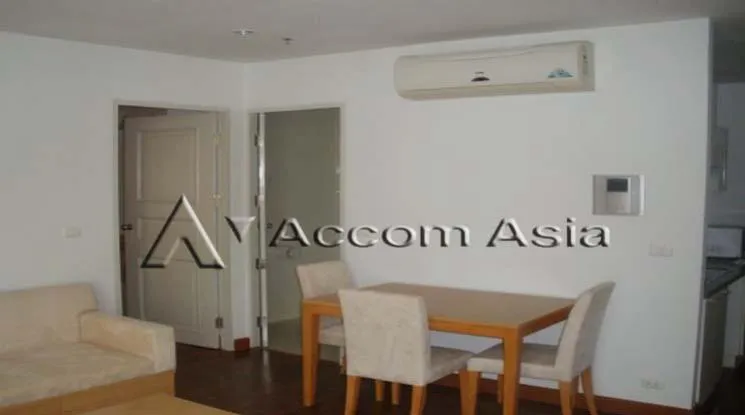 unit 1 Bedroom  Condominium For Rent in Sukhumvit, Bangkok  near BTS Asok - MRT Sukhumvit (1518583)