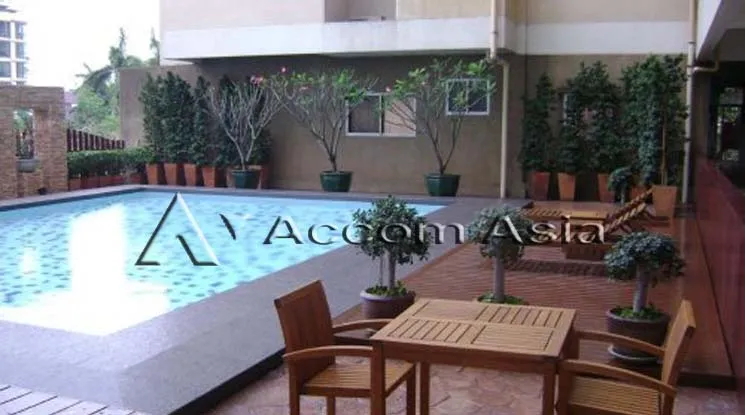  Prasanmitr Condominium  1 Bedroom for Rent MRT Sukhumvit in Sukhumvit Bangkok
