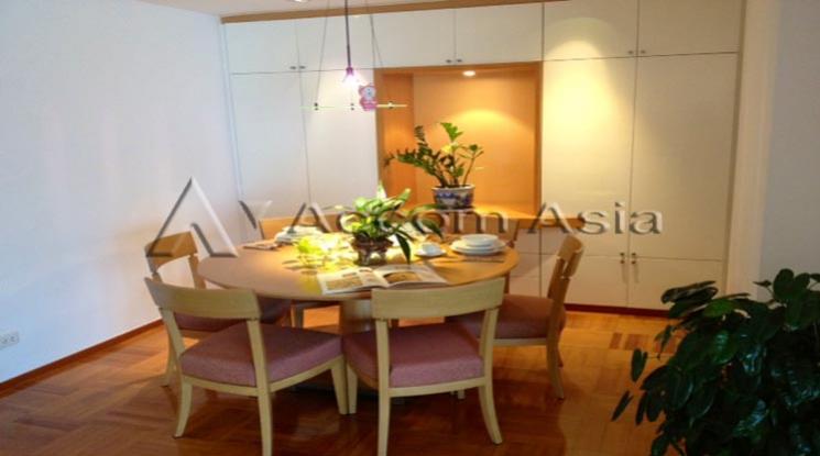  1  2 br Condominium For Rent in Sathorn ,Bangkok BRT Thanon Chan at Bangkok Garden Condominium 1519926