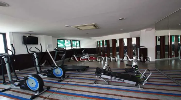  1  1 br Condominium For Rent in Ploenchit ,Bangkok BTS Ploenchit at Renova Residence 1520727