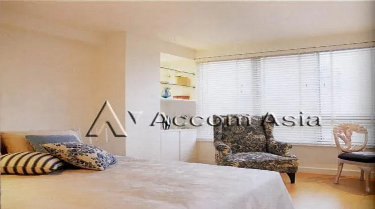  1  2 br Condominium For Rent in Sukhumvit ,Bangkok BTS Thong Lo at Plus 38 Hip 1520848