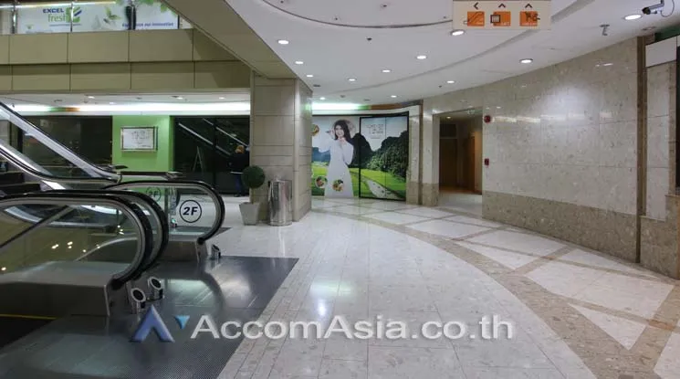 unit Retail / showroom For Rent in Sukhumvit, Bangkok  near MRT Sukhumvit - BTS Asok (AA14174)