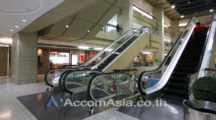 unit Retail / showroom For Rent in Sukhumvit, Bangkok  near MRT Sukhumvit - BTS Asok (AA14174)