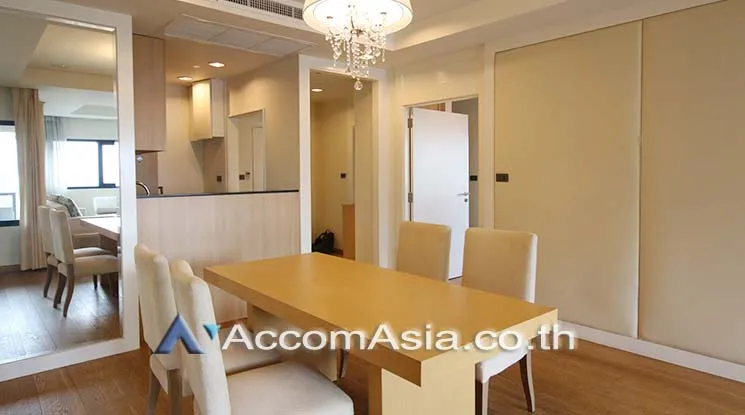  1  1 br Condominium For Rent in Sathorn ,Bangkok BTS Sala Daeng - MRT Lumphini at Sathorn Gardens AA14594