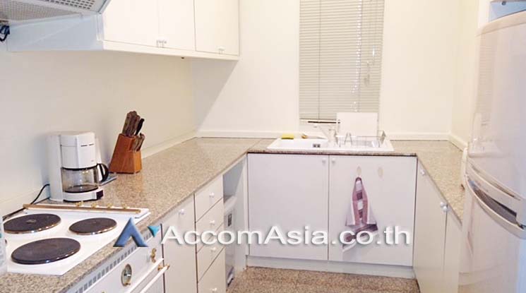 7  1 br Condominium for rent and sale in Charoen Nakhon ,Bangkok BTS Krung Thon Buri at Baan Chao Praya AA16889