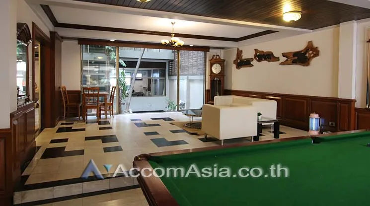 unit Retail / showroom For Rent in Silom, Bangkok  near MRT Silom - BTS Sala Daeng (AA19128)