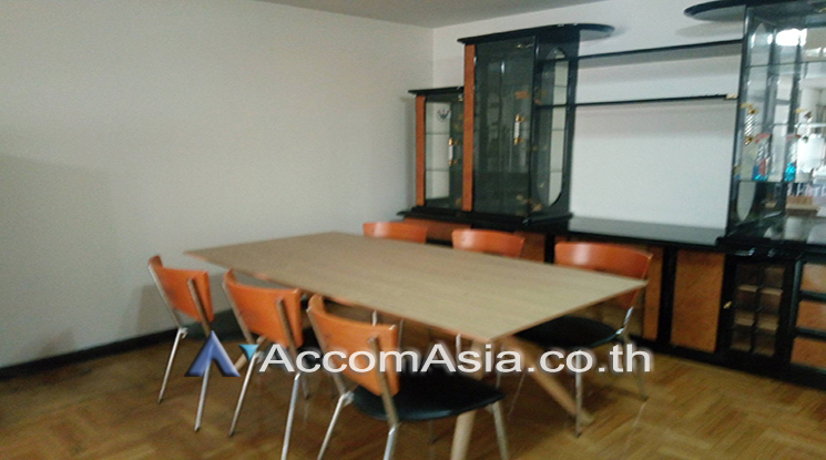  1  3 br Condominium for rent and sale in Sukhumvit ,Bangkok BTS Thong Lo at Top View AA19892