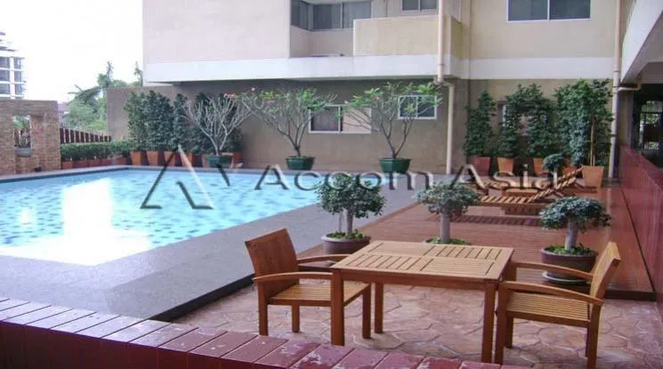  Prasanmitr Condominium  2 Bedroom for Rent BTS Asok in Sukhumvit Bangkok