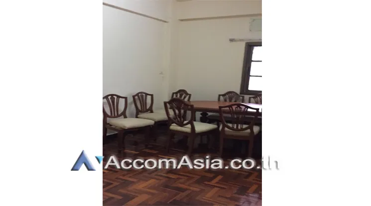 unitHome Office |  7 Bedrooms  Shophouse For Rent in Silom, Bangkok  near BTS Chong Nonsi (AA21477)