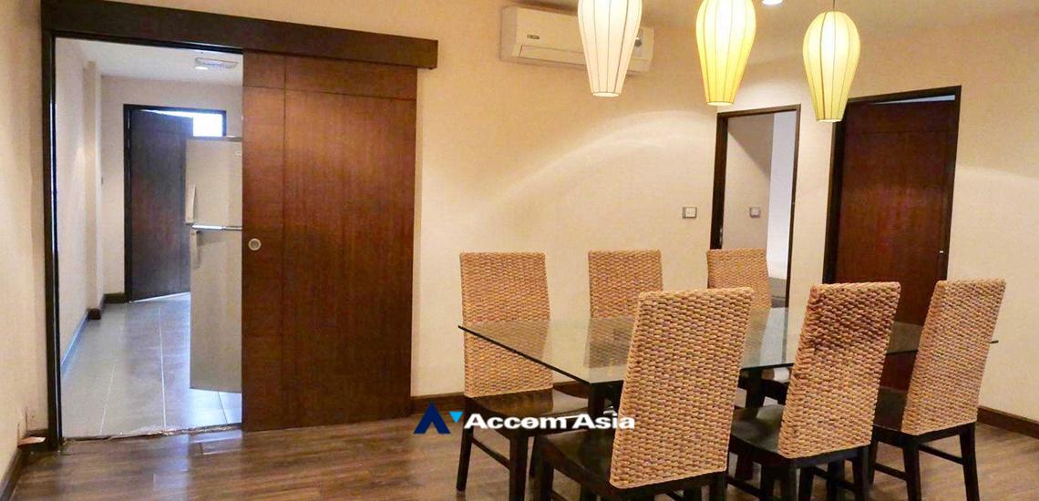 6  3 br Condominium For Sale in Silom ,Bangkok BTS Chong Nonsi at Silom City Resort AA28788