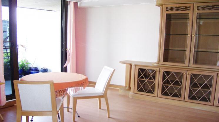 6  1 br Condominium For Rent in Sukhumvit ,Bangkok MRT Sukhumvit - BTS Asok at Lake Avenue 24501