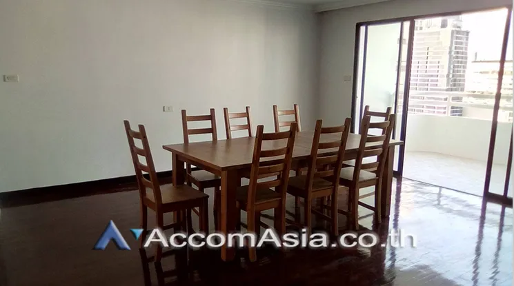  1  3 br Condominium for rent and sale in Sukhumvit ,Bangkok BTS Phrom Phong at Regent On The Park 1 24515