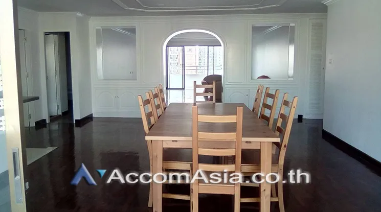  1  3 br Condominium for rent and sale in Sukhumvit ,Bangkok BTS Phrom Phong at Regent On The Park 1 24515