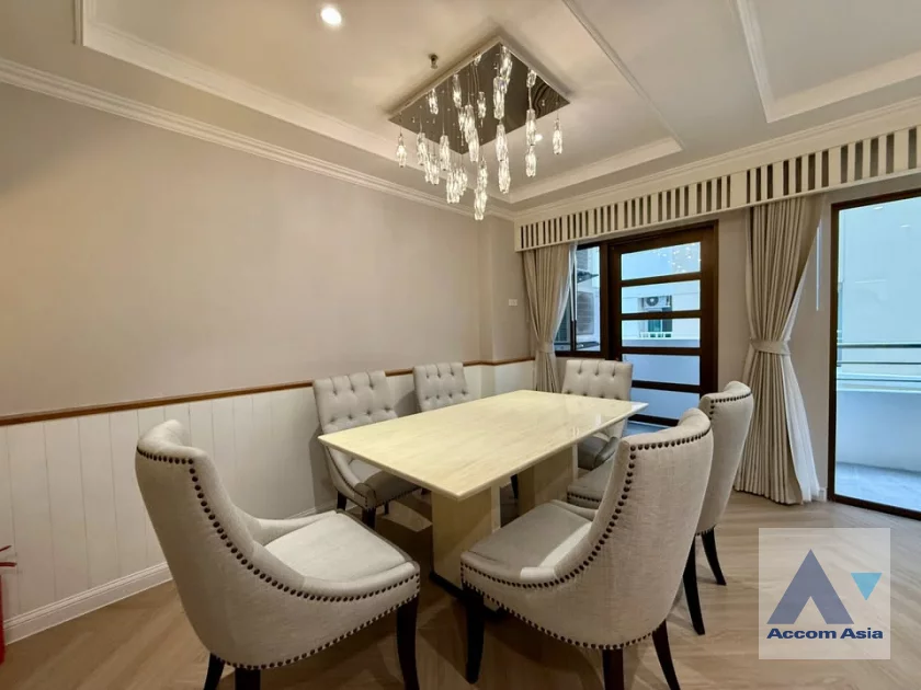  1  3 br Condominium for rent and sale in Sukhumvit ,Bangkok BTS Thong Lo at Top View AA32109