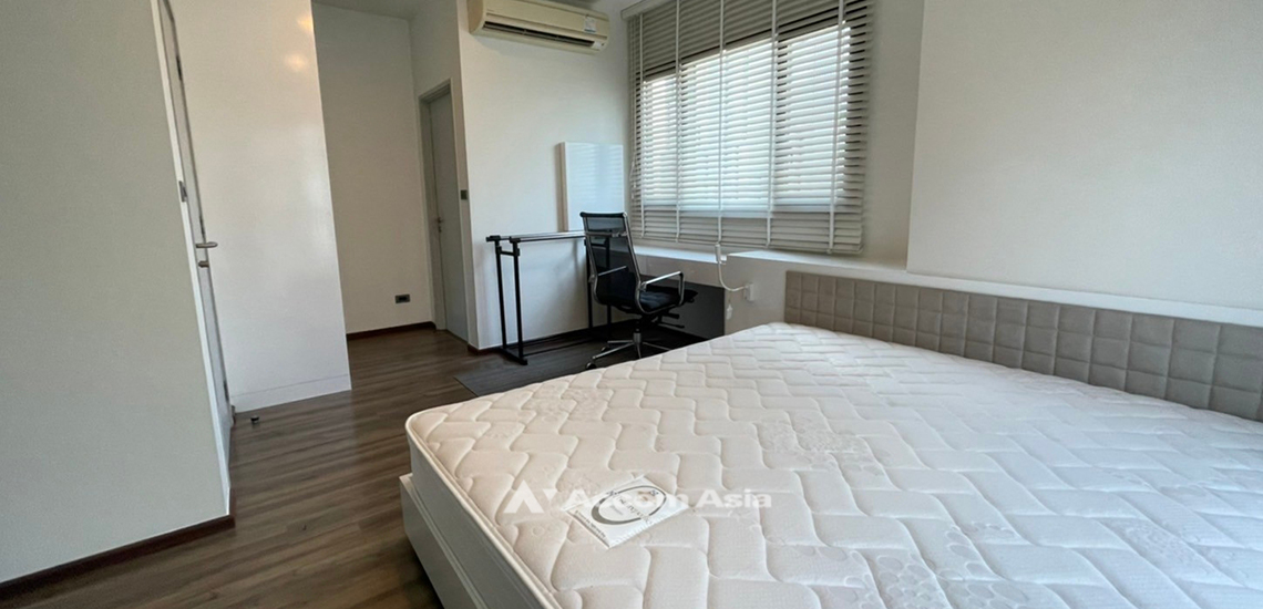 6  1 br Condominium For Sale in Sukhumvit ,Bangkok BTS Phra khanong at WYNE Sukhumvit AA32130