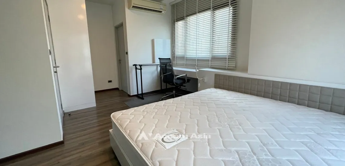 6  1 br Condominium For Sale in Sukhumvit ,Bangkok BTS Phra khanong at WYNE Sukhumvit AA32130