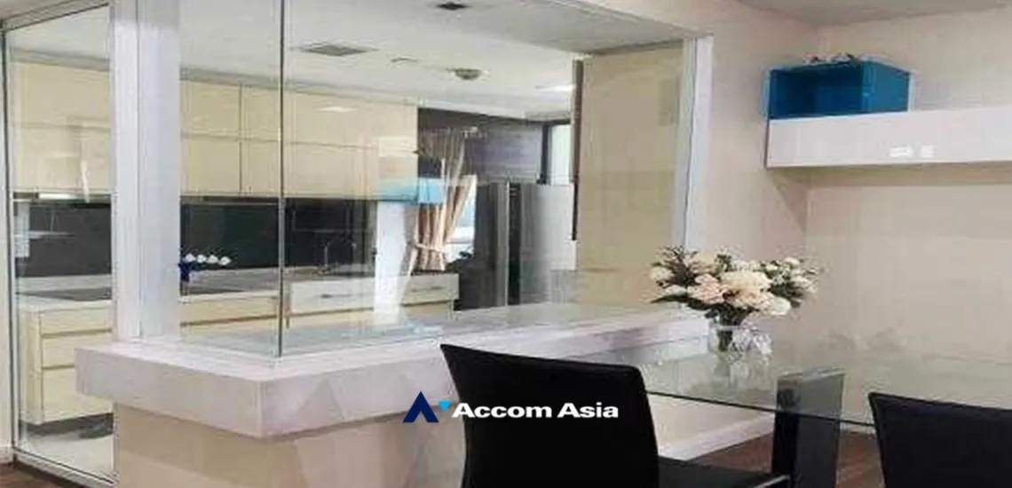 unitThe Room Sukhumvit 62