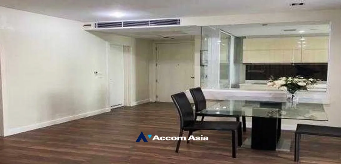 unitThe Room Sukhumvit 62