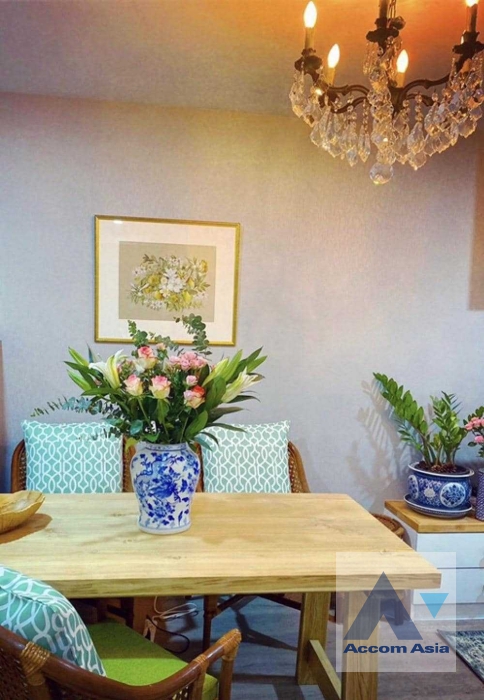  1  2 br Condominium for rent and sale in Sathorn ,Bangkok MRT Khlong Toei at The SHADE Sathon 1 AA34078