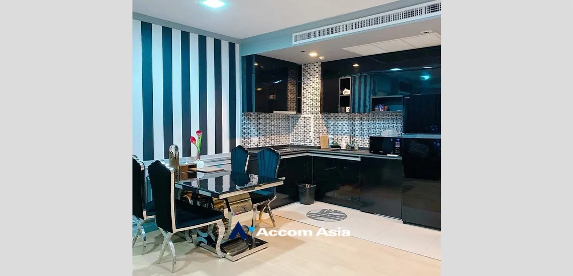 unitHQ Thonglor