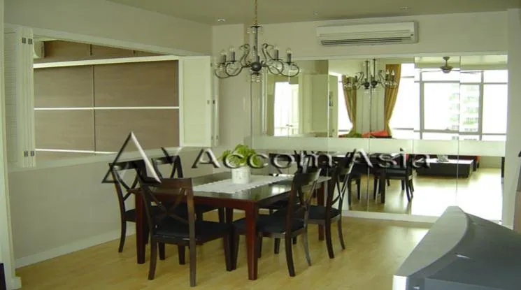  1  1 br Condominium For Rent in Charoen Nakhon ,Bangkok BTS Krung Thon Buri at Baan Sathorn Chaophraya 24997